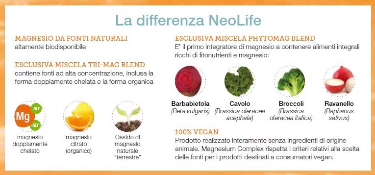 L'esclusivo processo di differenziazione molecolare concentra tutti gli 8 membri benefici Omega-3.